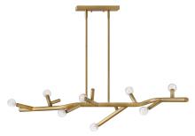 Hinkley Merchant 37095LB - Small Eight Light Linear